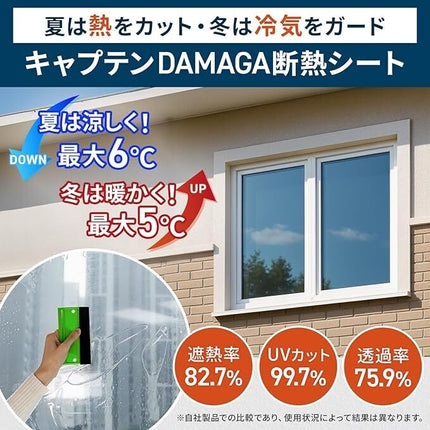 窓用フィルム キャプテンDAMAGAシート(1)