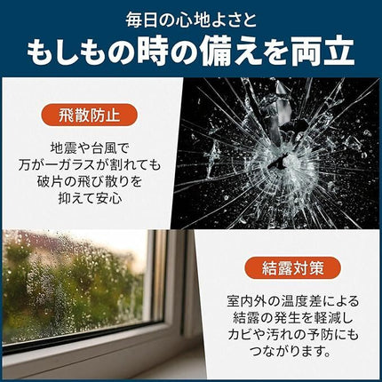 窓用フィルム キャプテンDAMAGAシート(1)