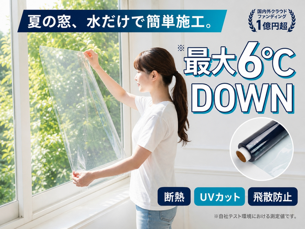 <h4><strong>キャプテンDAMAGAシート</strong></h4>